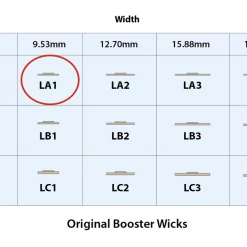 Candle Shack What's New Original Booster Wick - LA1 - 0.51mm X 9.53mm