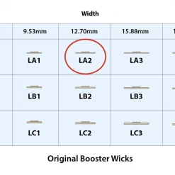 Candle Shack What's New Original Booster Wick - LA2 - 0.51mm X 12.70mm