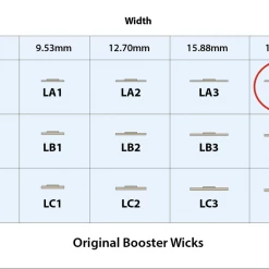 Candle Shack Original Booster Wick - LA4 - 0.51mm X 19.05mm