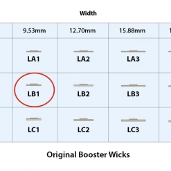 Candle Shack Original Booster Wick - LB1 - 0.76mm X 9.53mm What's New