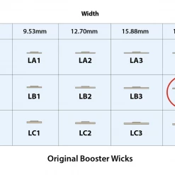 Candle Shack Original Booster Wood Wick - LB4 - 0.76mm X 19.05mm